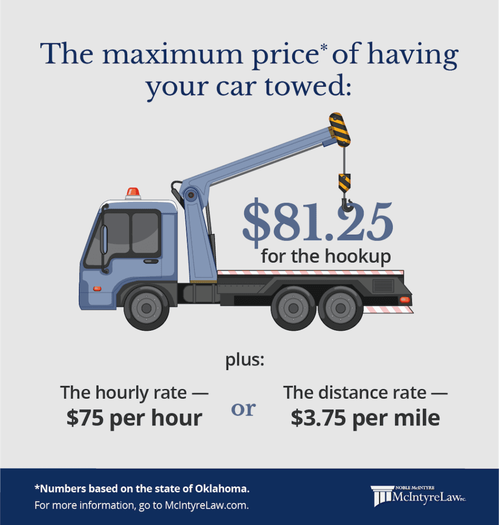 What Is A Tow Charge?