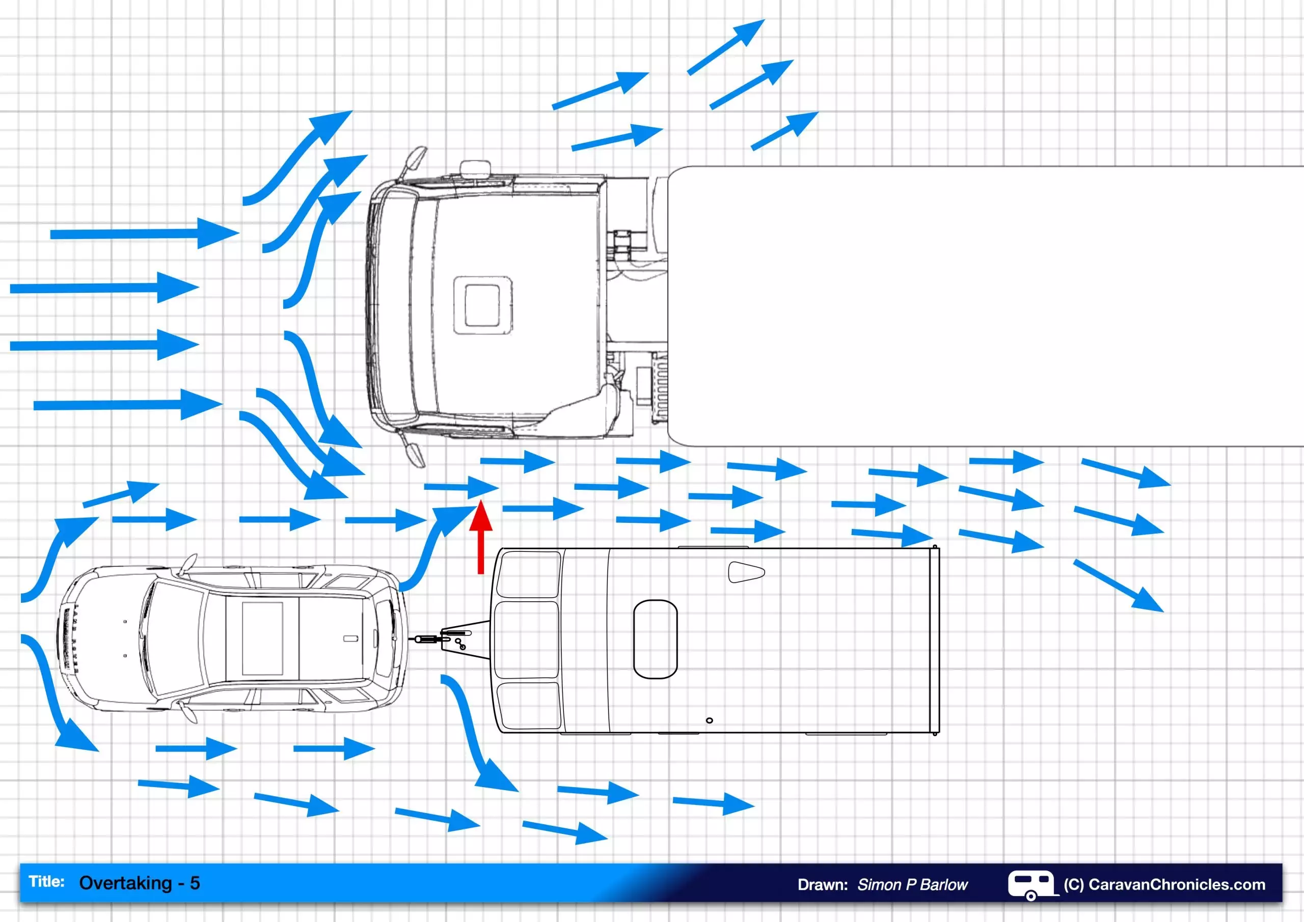 Read more about the article Is Towing Bad For Truck?