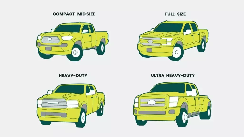 What Makes A Truck Tow Better?