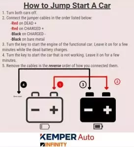 Read more about the article Can You Push An Automatic Car To Move It?