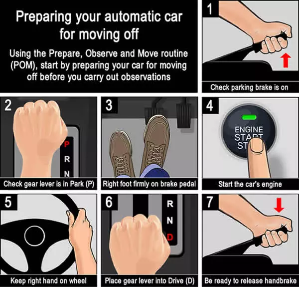 Can You Push An Automatic Car To Move It?