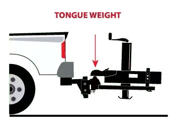 What Is The Towing Weight Called?