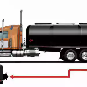 Read more about the article Can You Daily Drive A Diesel Truck?