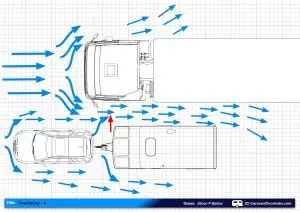 Read more about the article Is Towing Bad For Truck?