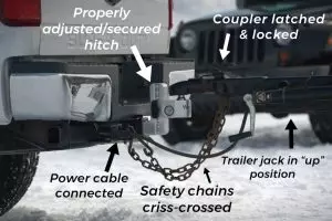 Read more about the article What Is The Back Hook On A Truck Called?