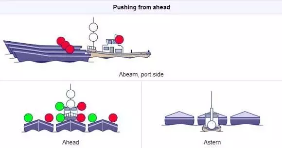 What Is Rule No 24 Towing And Pushing?